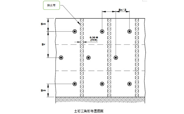 土釘墻交錯.jpg