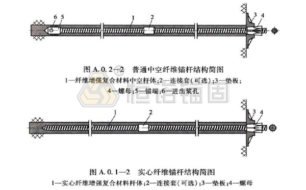 玻璃鋼錨桿.jpg